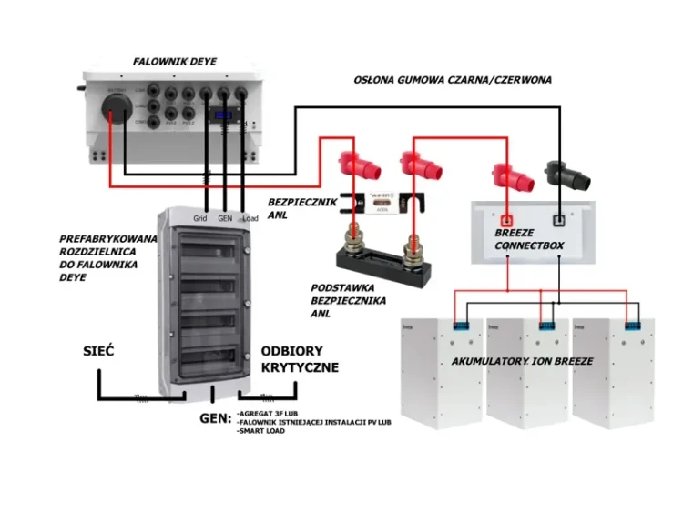 BREEZE Support vertical pour le stockage d'énergie 51,2V min 2,5 max 10kWh VERTICAL STAND GPV-402-08 (6)