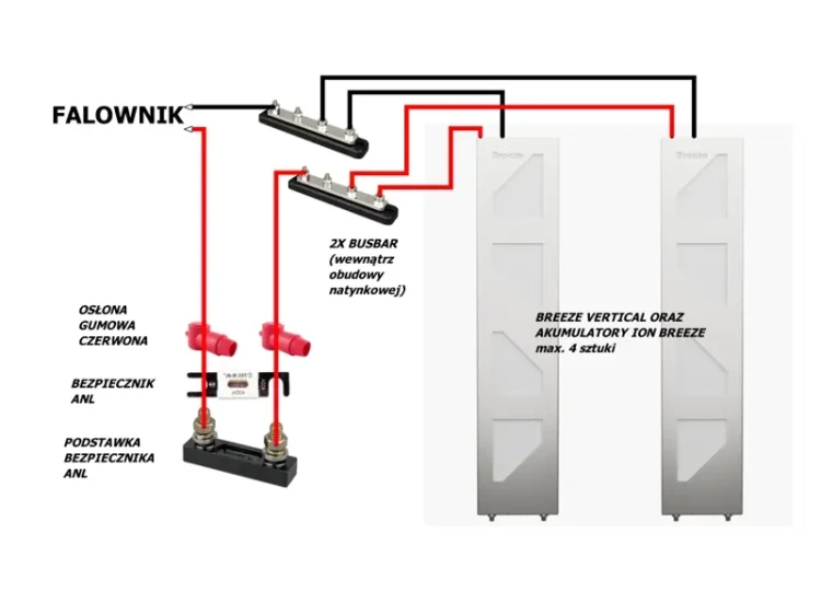 BREEZE Support vertical pour le stockage d'énergie 51,2V min 2,5 max 10kWh VERTICAL STAND GPV-402-08 (9)