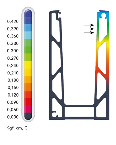 Kozza KE 100 – U-profiel voor volledig glazen balustrades 5000 mm donkergrijs 000-862 (2)