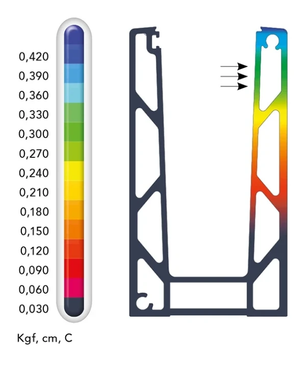 Kozza KE 100 – profilé en U pour balustrades entièrement vitrées 5000 mm gris anthracite 000-862 (2)