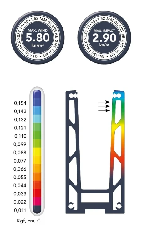 Kozza KF 1000 – profilé aluminium en U pour balustrades tout verre 5000 mm avec évacuation d'eau 000-878 (6)