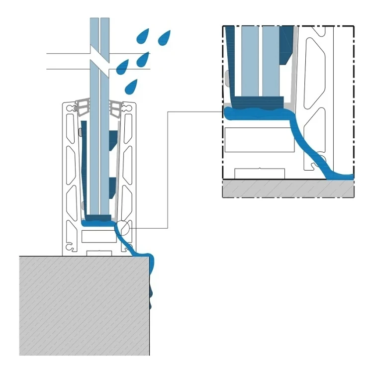 Kozza KF 1000 – profilé aluminium en U pour balustrades tout verre 5000 mm avec évacuation d'eau 000-878 (7)