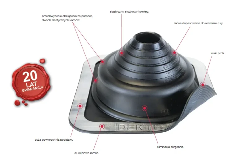 Scellés pour câbles de toit EJOT® - 5 PV-21-02 (1)
